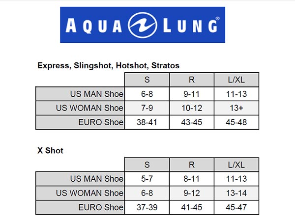 Aqualung Shot Fx Size Chart