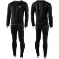 Bielizna Waterproof