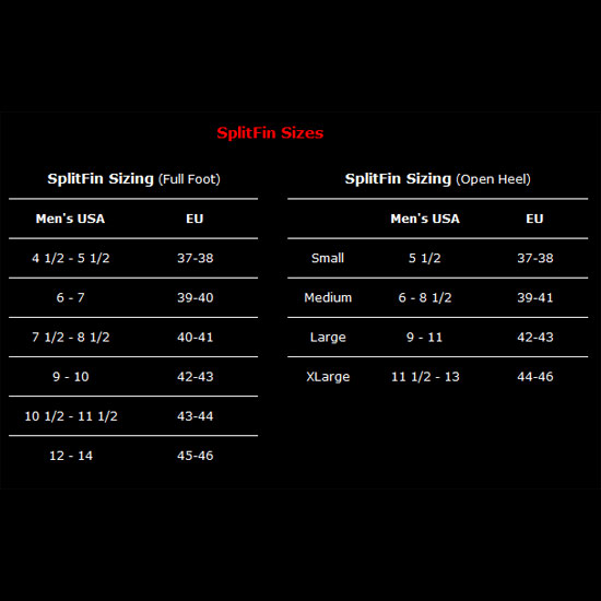 Atomic Aquatics SplitFin size chart