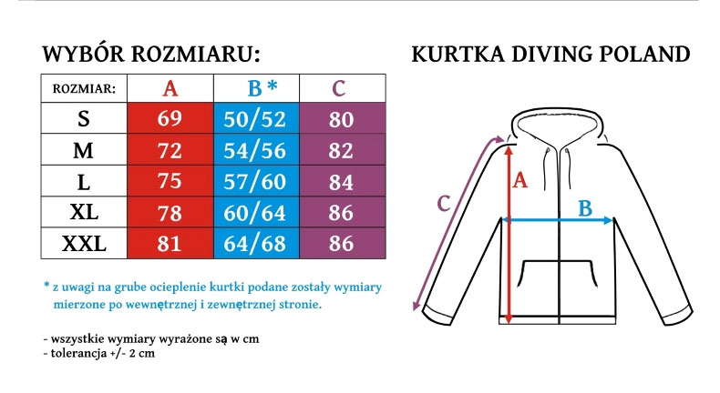 Tabela rozmiarów kurtka z kapturem Diving Poland