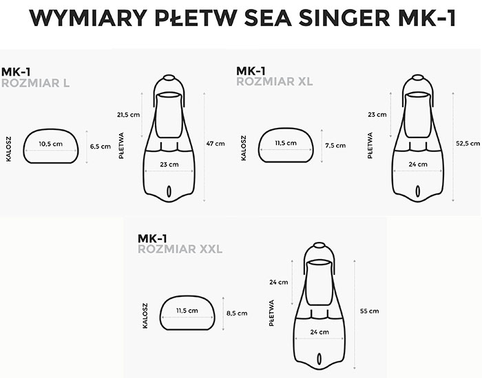 Płetwy Sea Singer MK1 wymiary