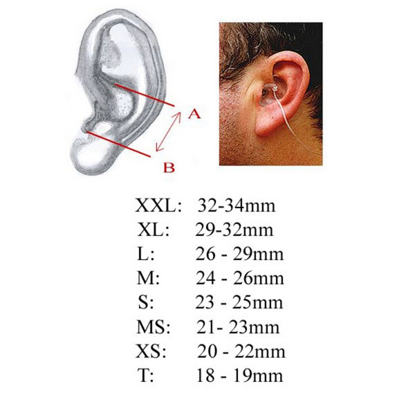 Zatyczki do uszu ProPlug rozmiary